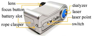 کوچک اندازه دوربین مخفی دوربین کشف شمارنده تجهیزات 920 نانومتر طول موج